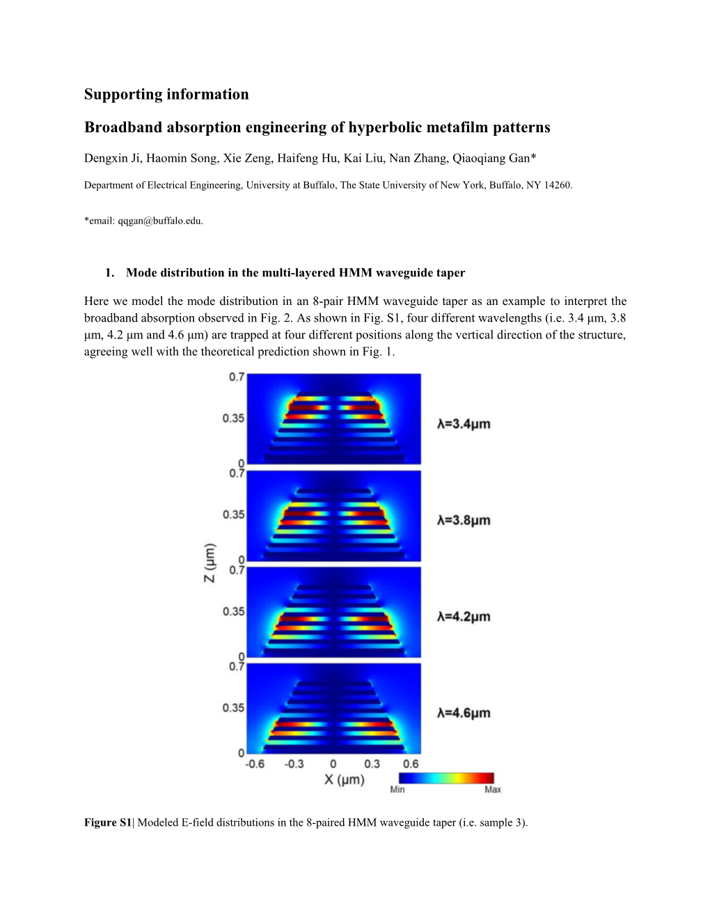 Broadband Absorption Engineering of Hyperbolic Metafilm Patterns