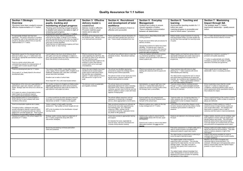 Section 1:Strategic Overview