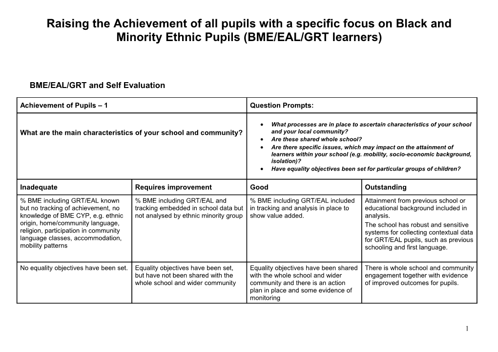 BME/EAL/GRT and Self Evaluation