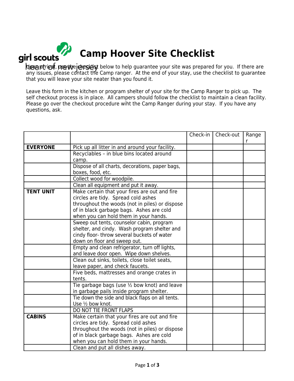 Camp Hooversite Checklist