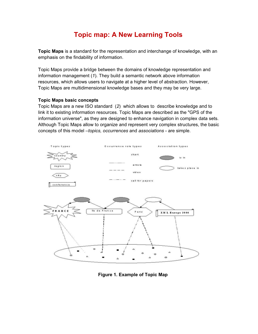 Topic Map: a New Learning Tools