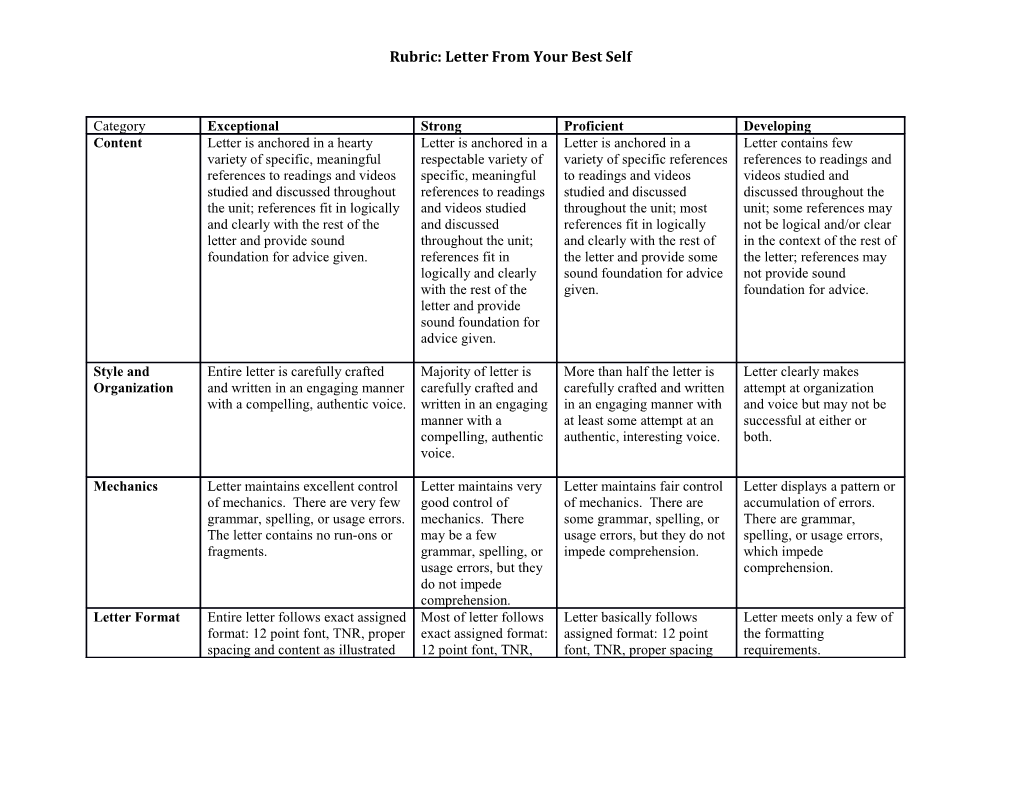 Rubric: Letter from Your Best Self