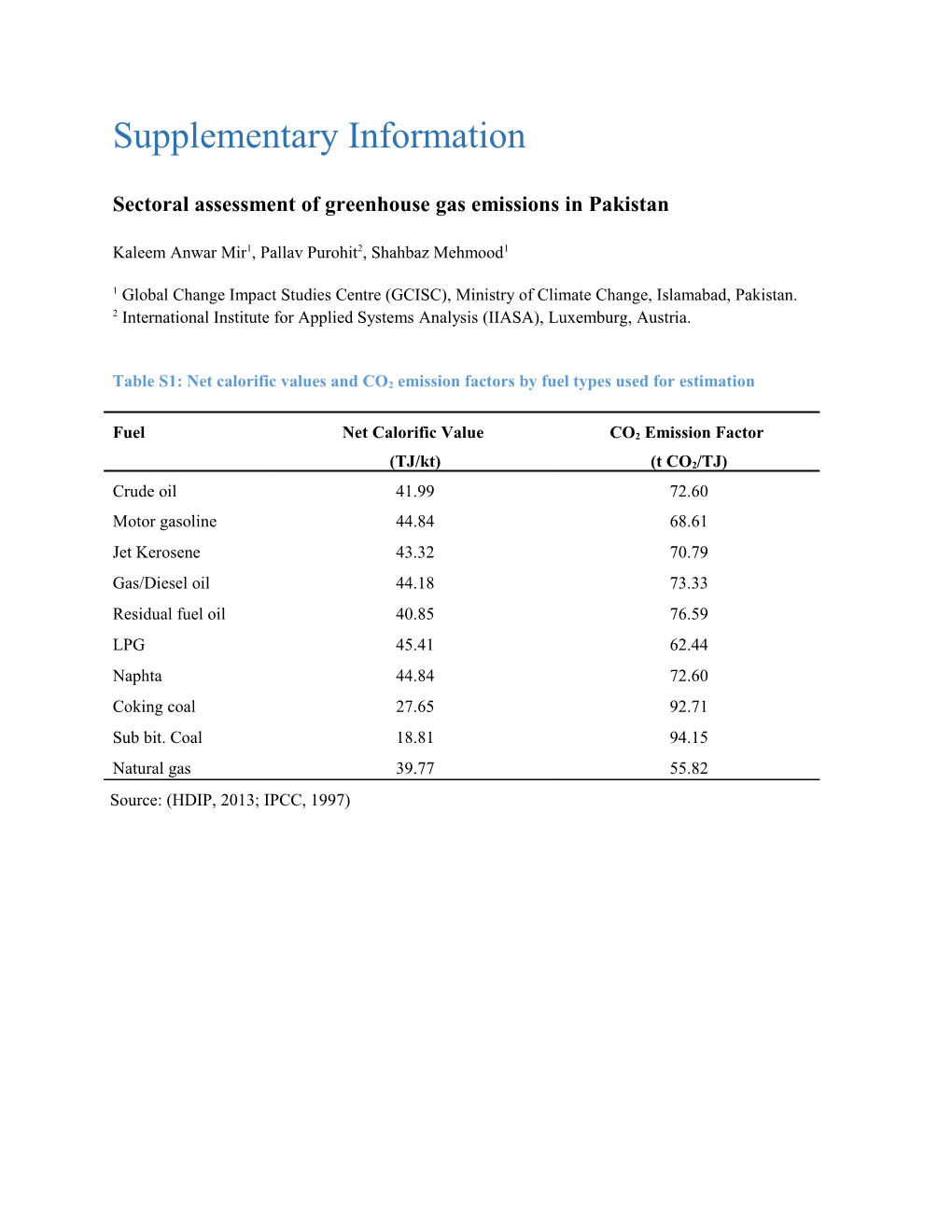 Sectoral Assessment of Greenhouse Gas Emissionsin Pakistan