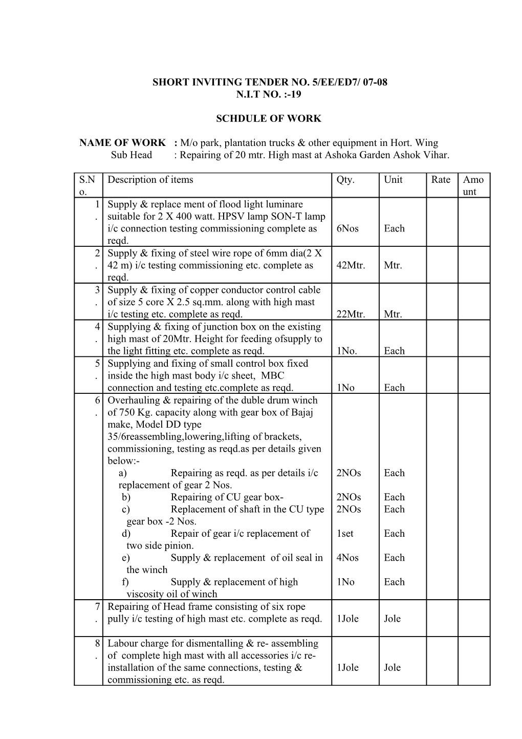 Short Inviting Tender No