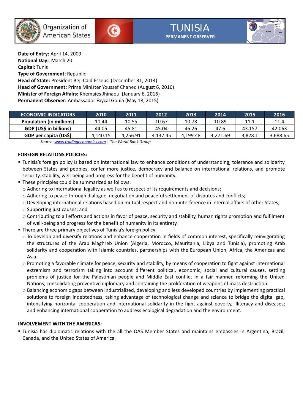 Tunisia: Permanent Observer Country