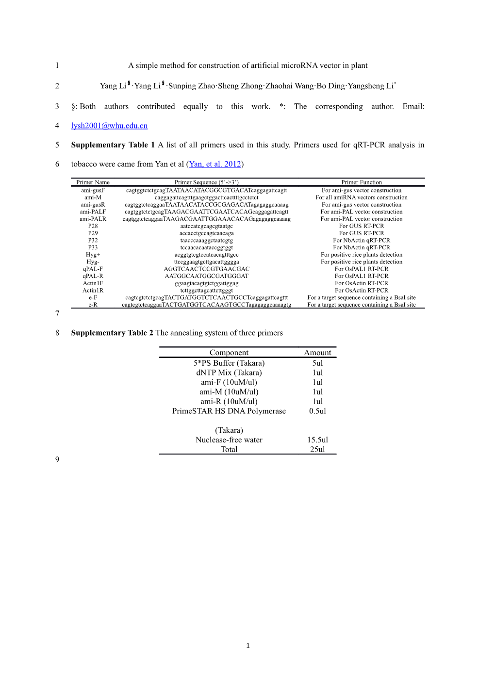 A Simple Method for Construction of Artificial Microrna Vector in Plant