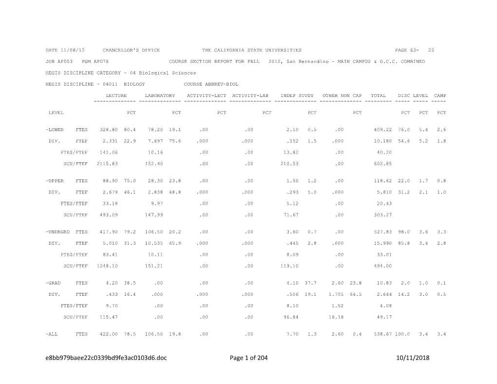 Date 11/08/12 Chancellor's Office the California State Universities Page 63- 23 Job Apd53