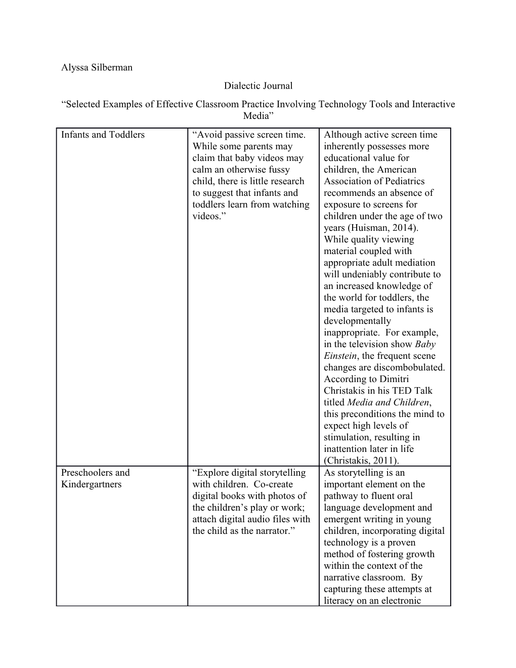 Selected Examples of Effective Classroom Practice Involving Technology Tools and Interactive