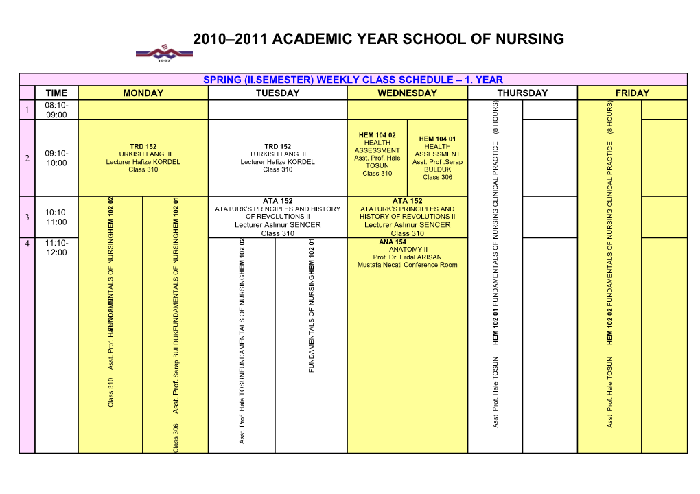 2010 2011 Academic Year School of Nursing