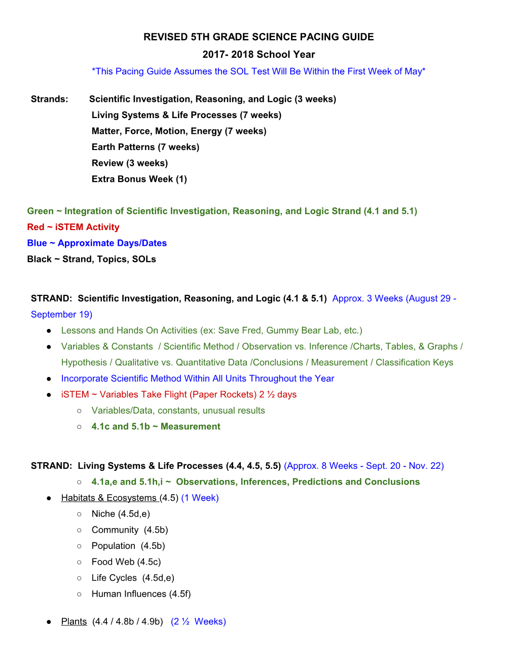 Revised 5Th Grade Science Pacing Guide