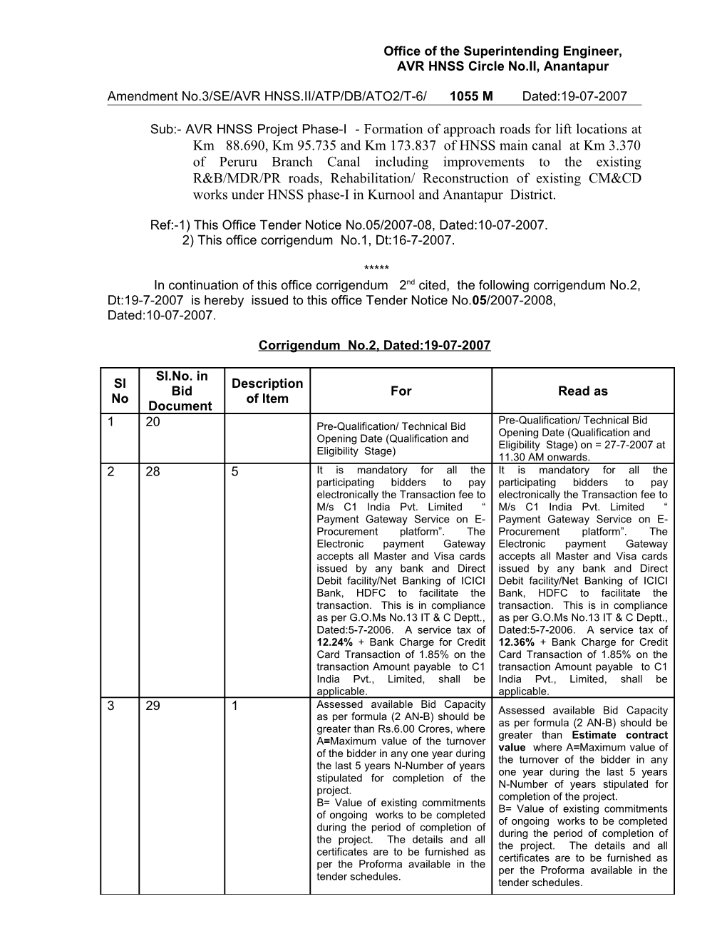 Office of the Superintending Engineer