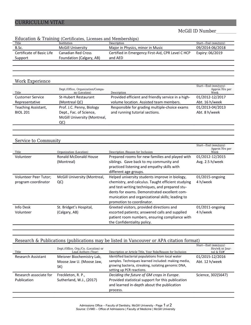 Educationtraining(Certificates, Licenses and Memberships)