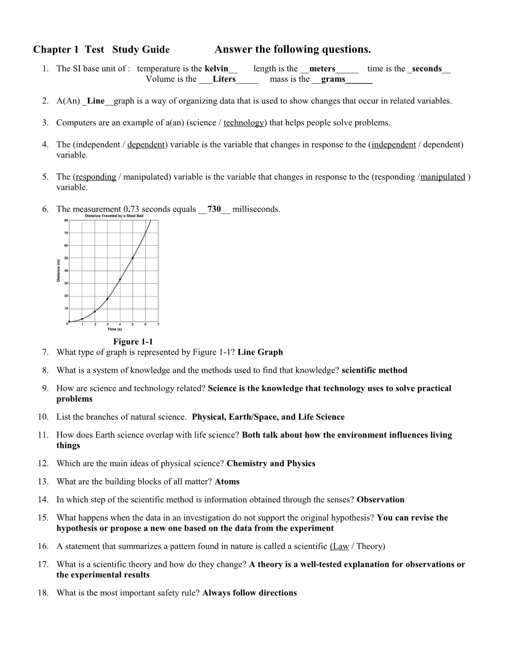 Chapter 1 Test Study Guide