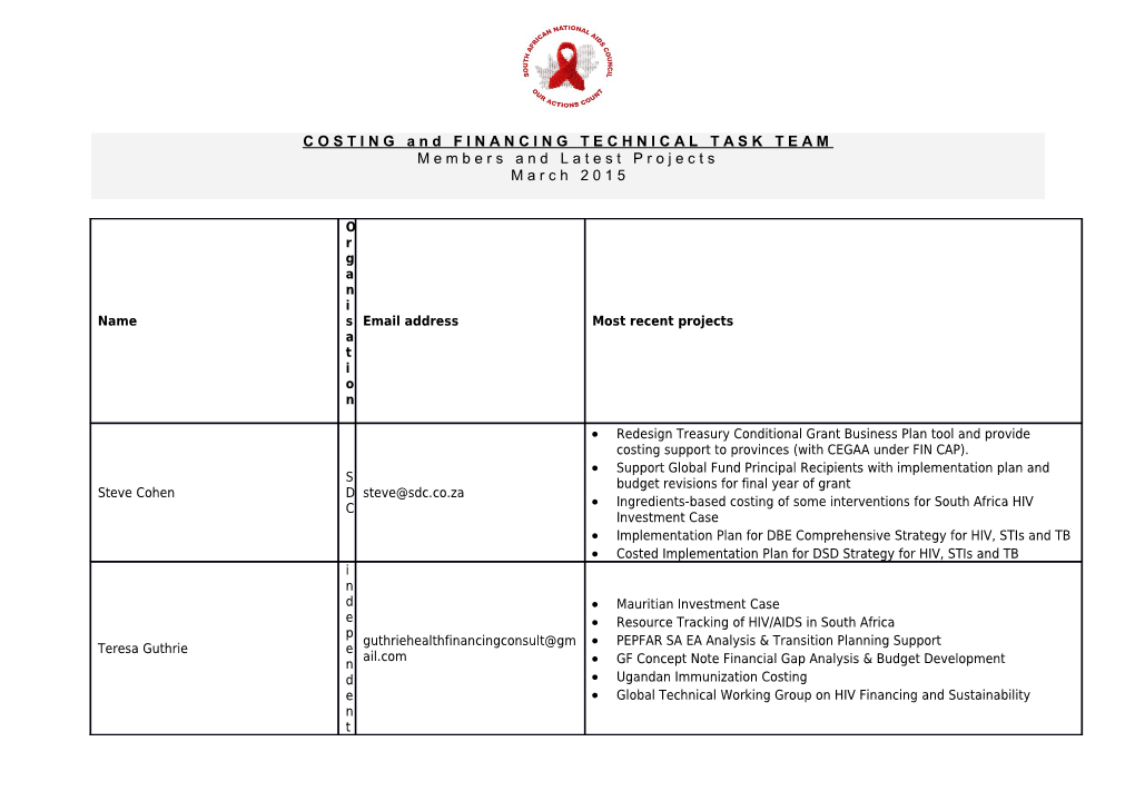 Ingredients-Based Costing of Some Interventions for South Africa HIV Investment Case