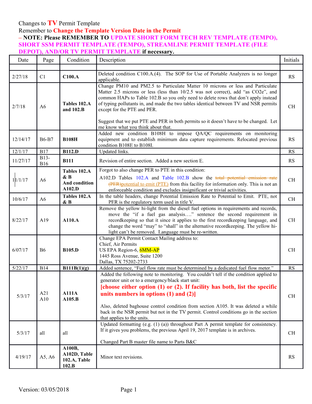 Remember to Change the Template Version Date in the Permit