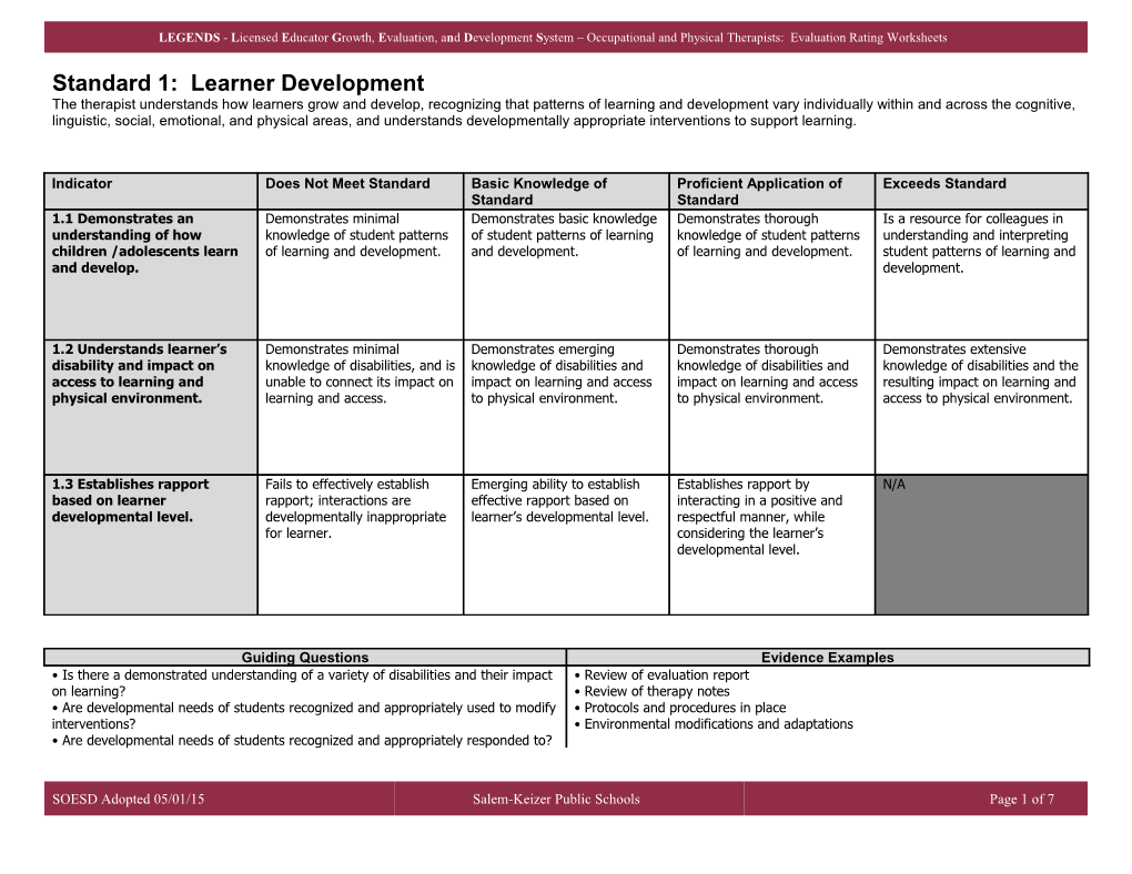 Standard 1: Learner Development
