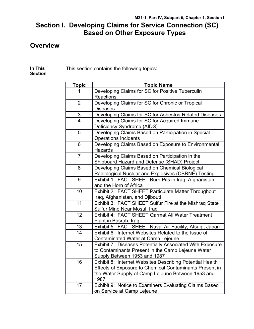 M21-1, Part IV, Subpart Ii, Chapter 1, Section I