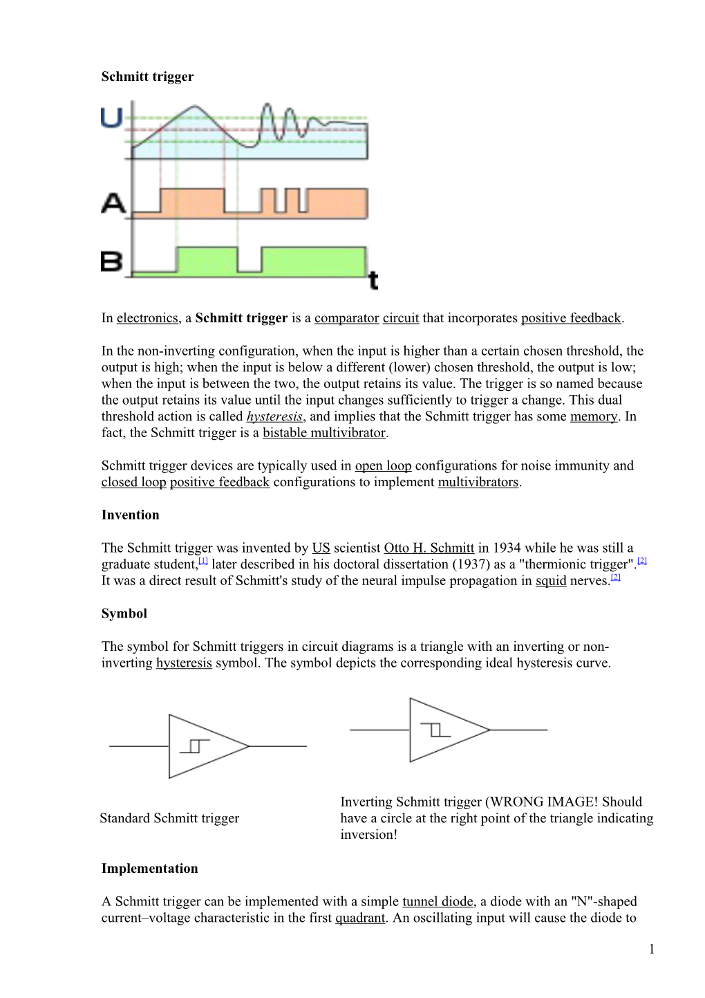 In Electronics, a Schmitt Trigger Is a Comparatorcircuit That Incorporates Positive Feedback