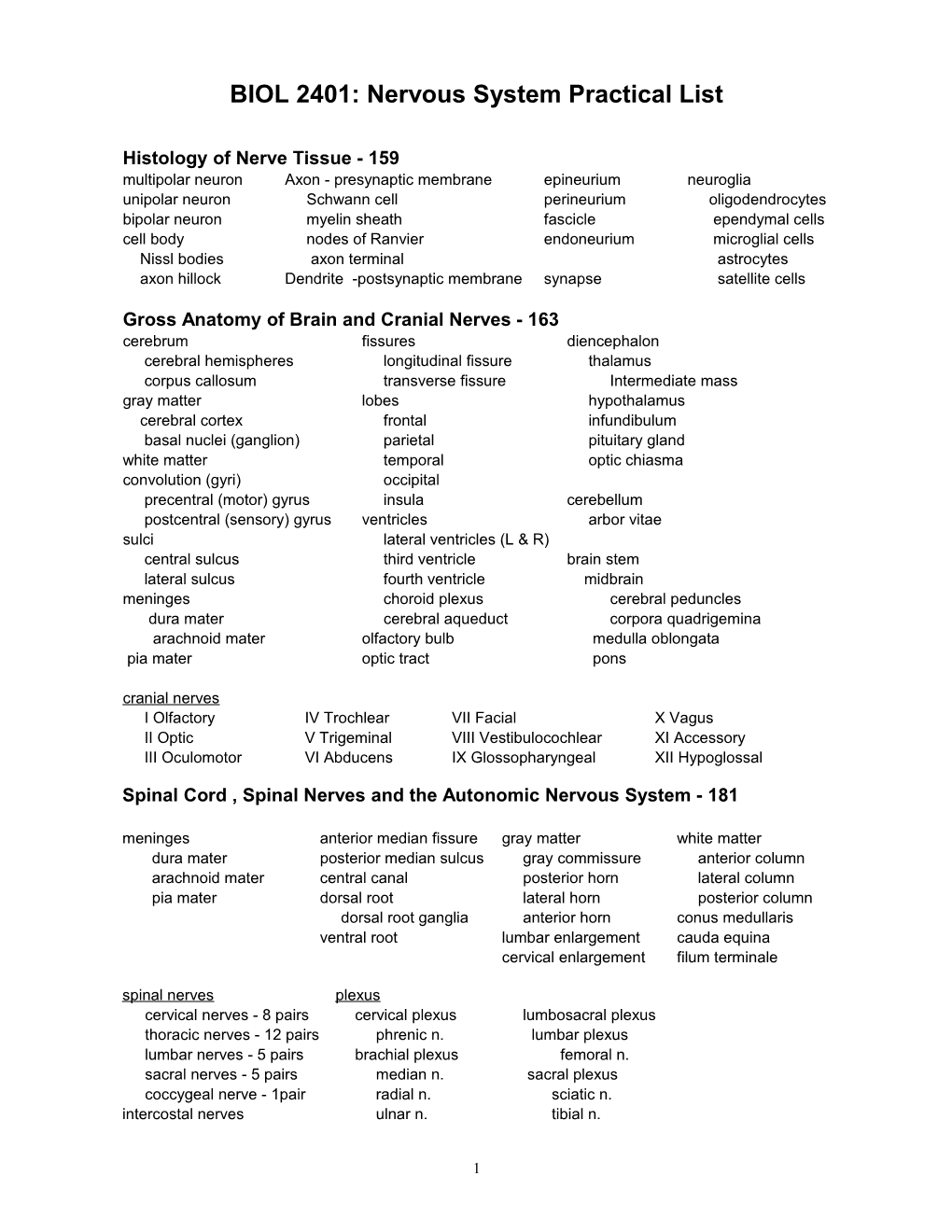 BIOL 2401: Nervous System Practical List