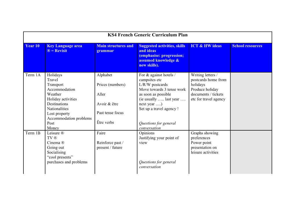 Draft Generic Scheme of Work for KS4 French