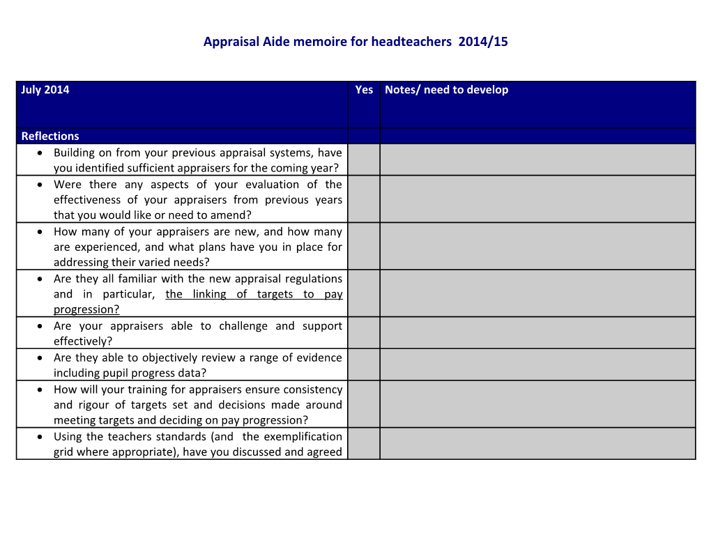 Checklist for Headteachers Appointing Appraisers for 2013/14