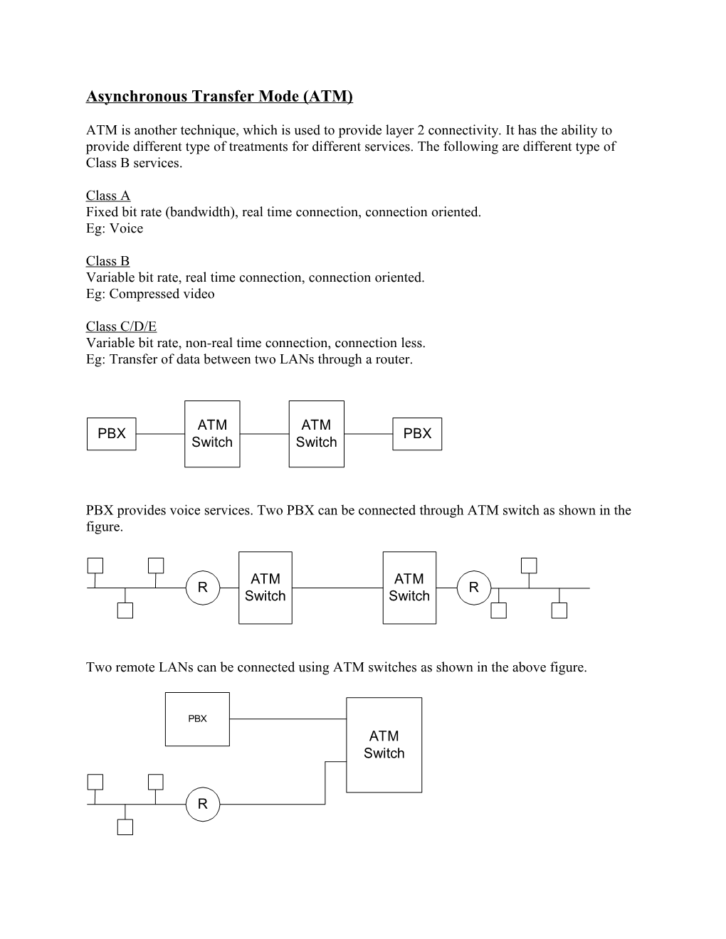 Asynchronous Transfer Mode (ATM)