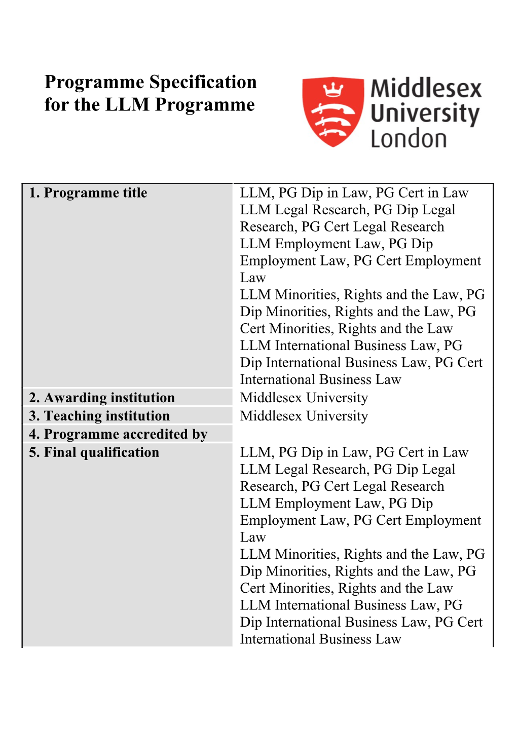 For the LLM Programme