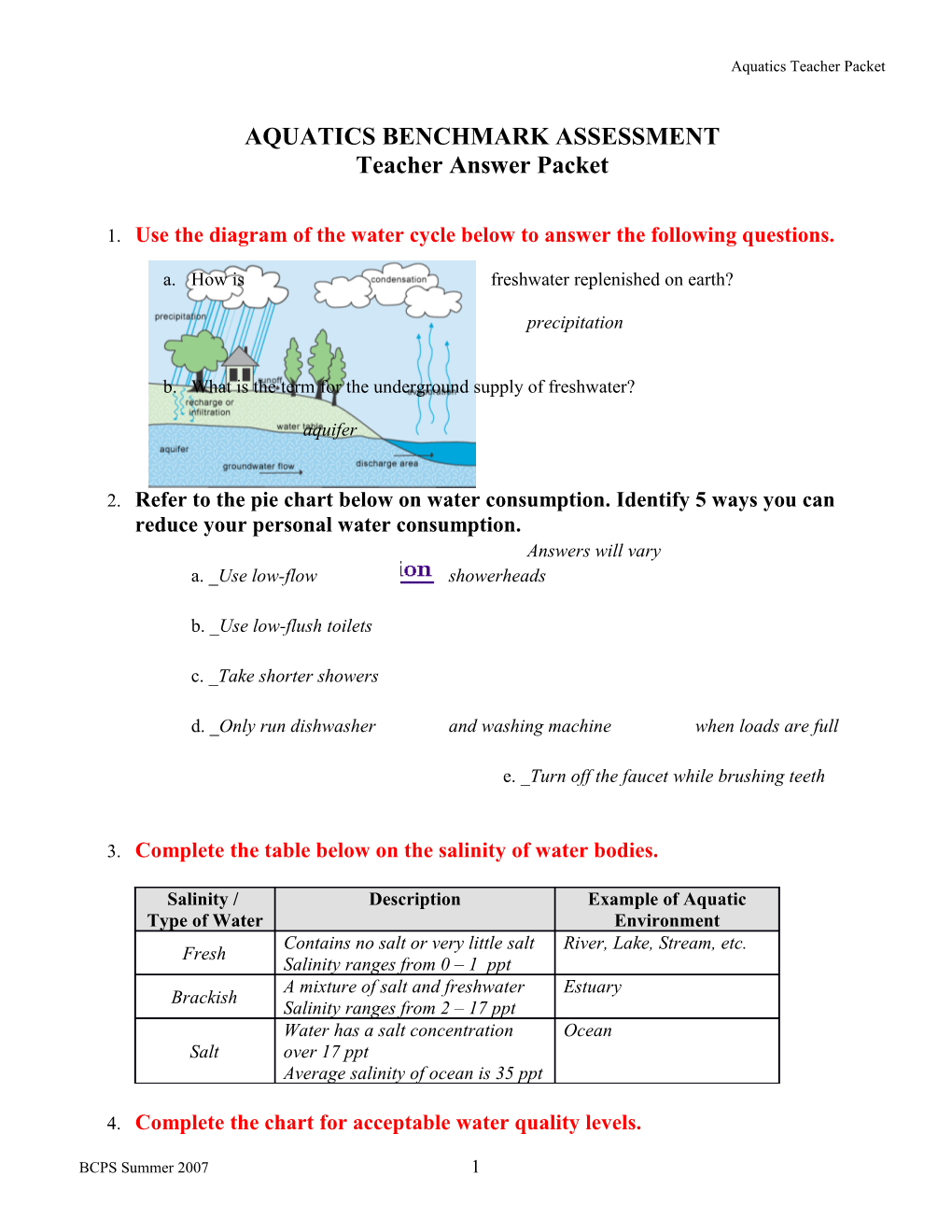 Aquatics Benchmark Assessment