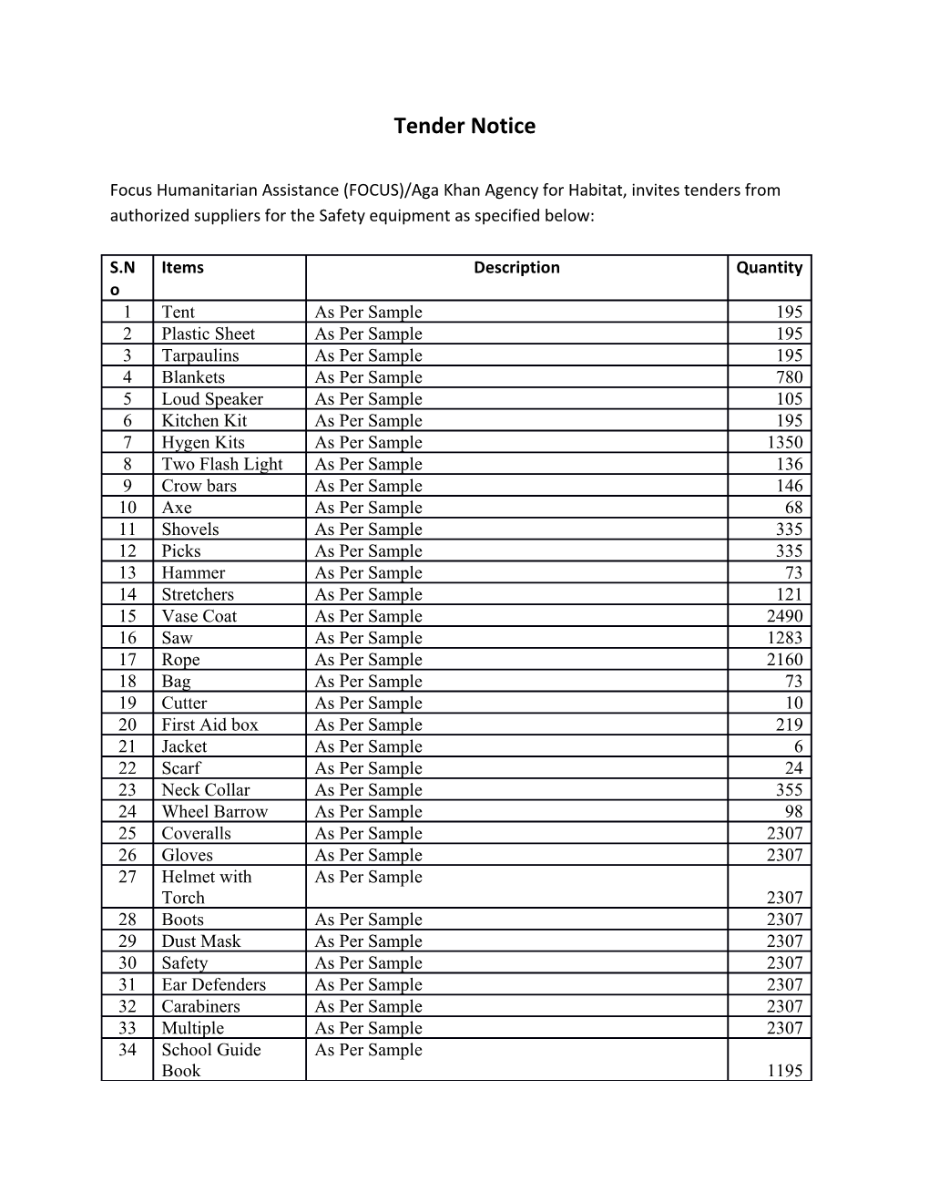 Criteria for Supplier