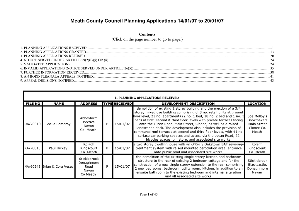 Meathcounty Council Planning Applications 14/01/07 to 20/01/07