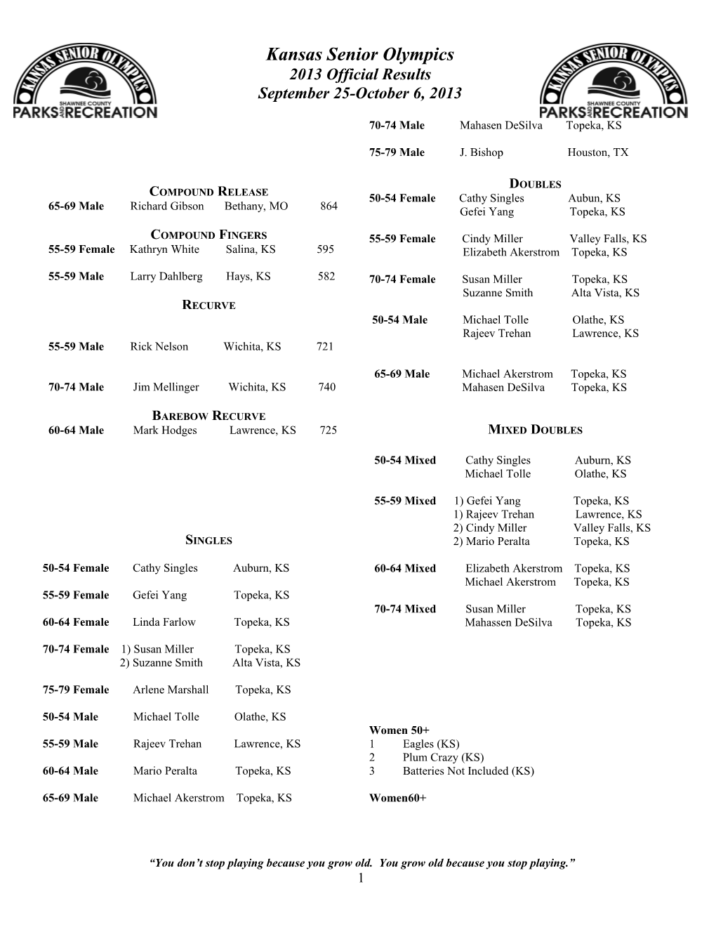 2013 Official Results