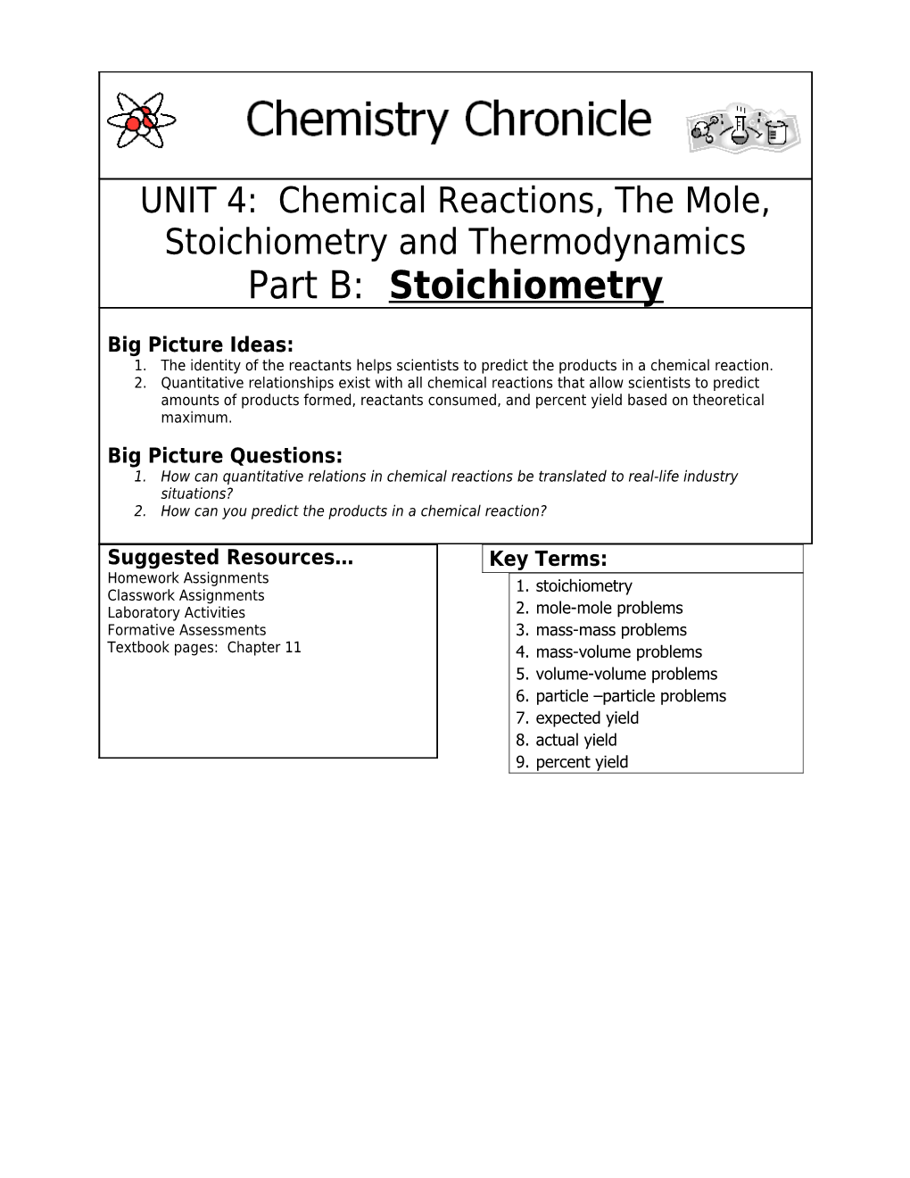The Identity of the Reactants Helps Scientists to Predict the Products in a Chemical Reaction