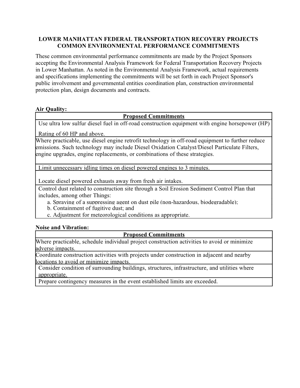 Lower Manhattan Federal Transportation Recovery Projects Common Environmental Performance