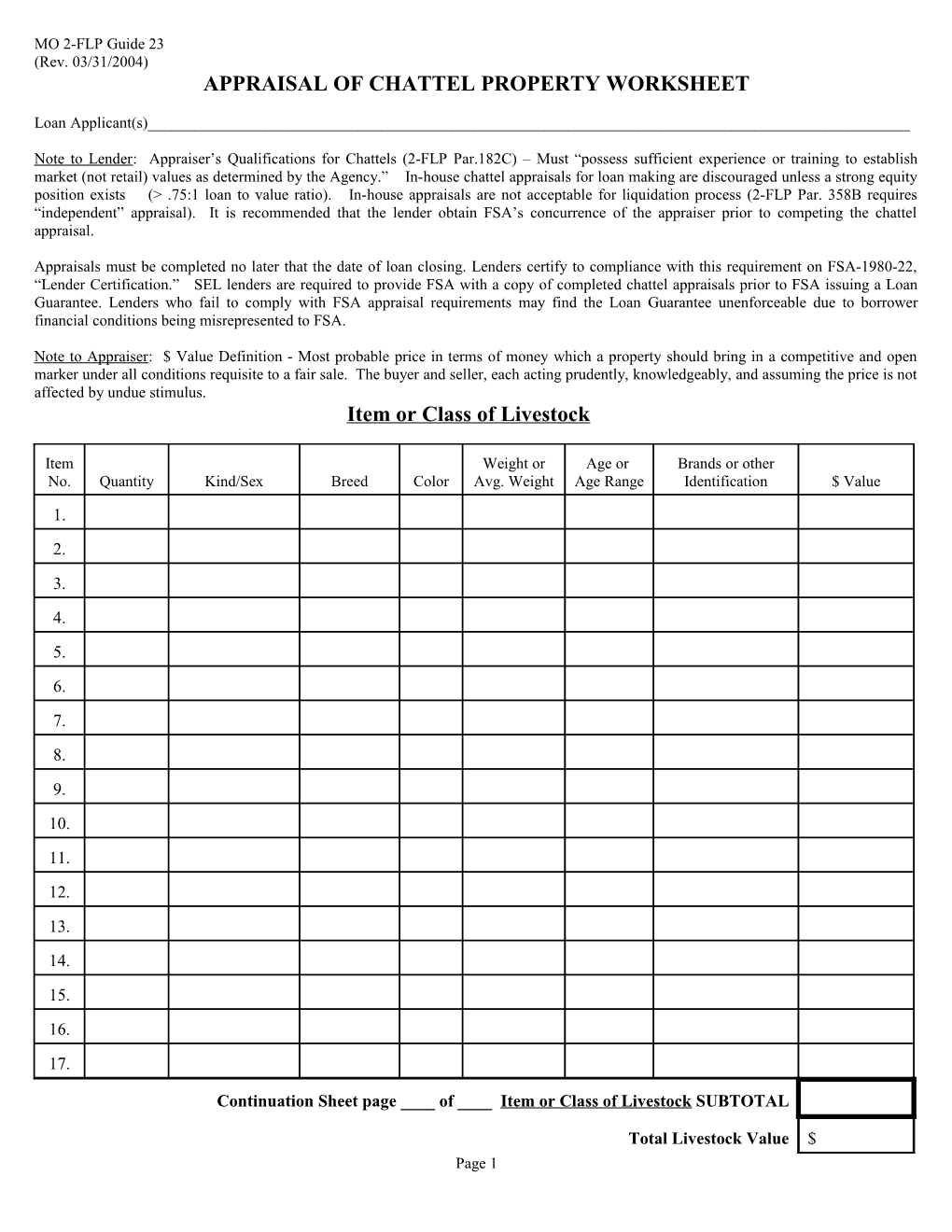 Appraisal of Chattel Property Worksheet