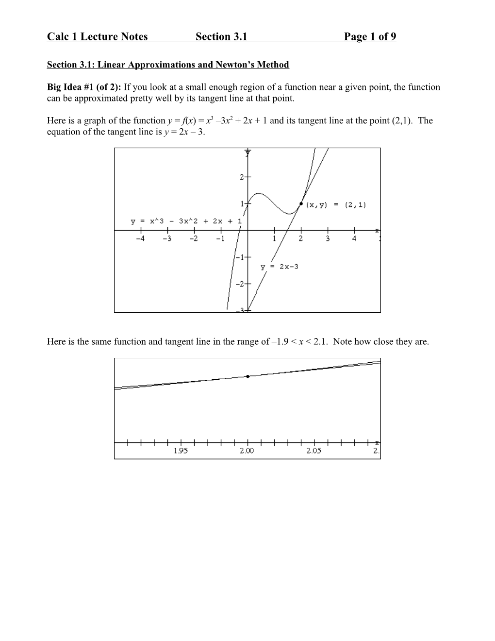 Calculus 1 Lecture Notes, Section 3.1