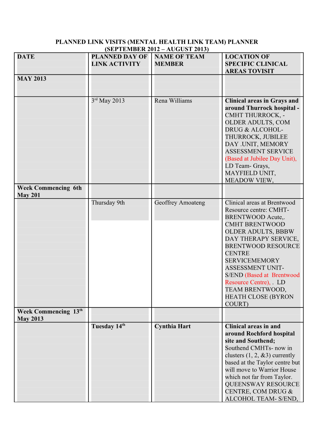 South Essex Link Teams-Rotational Visits