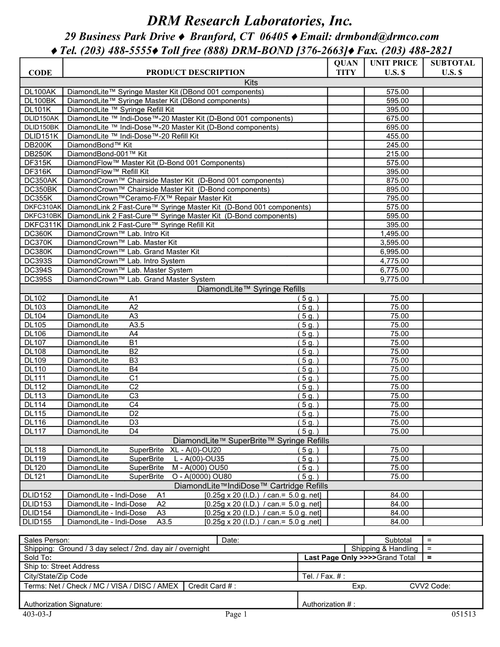 DRM Indi-Dose Product Addendum