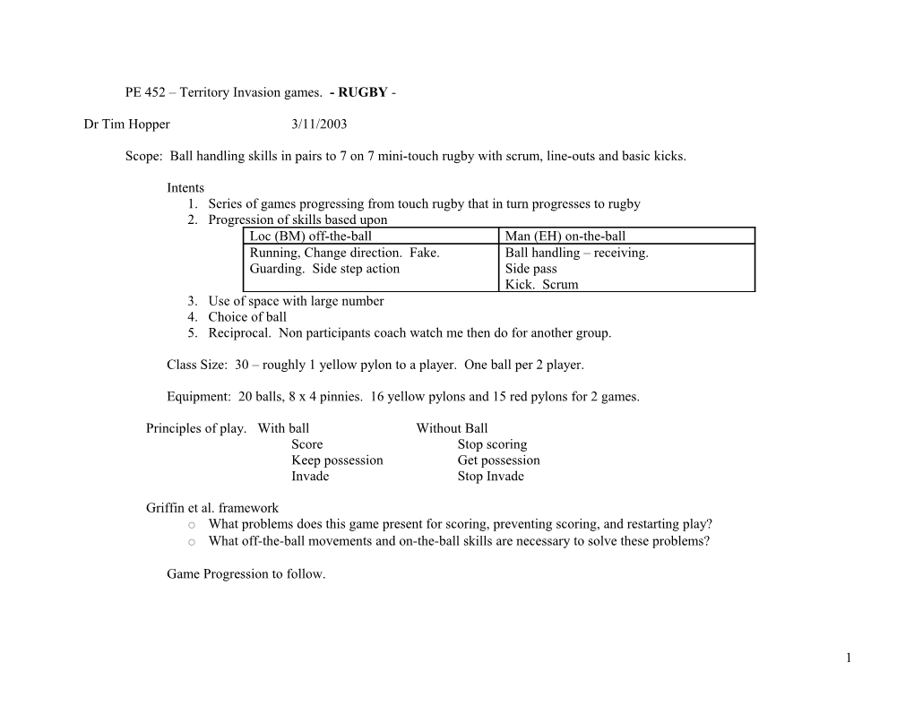 PE 452 Territory Invasion Games. - RUGBY