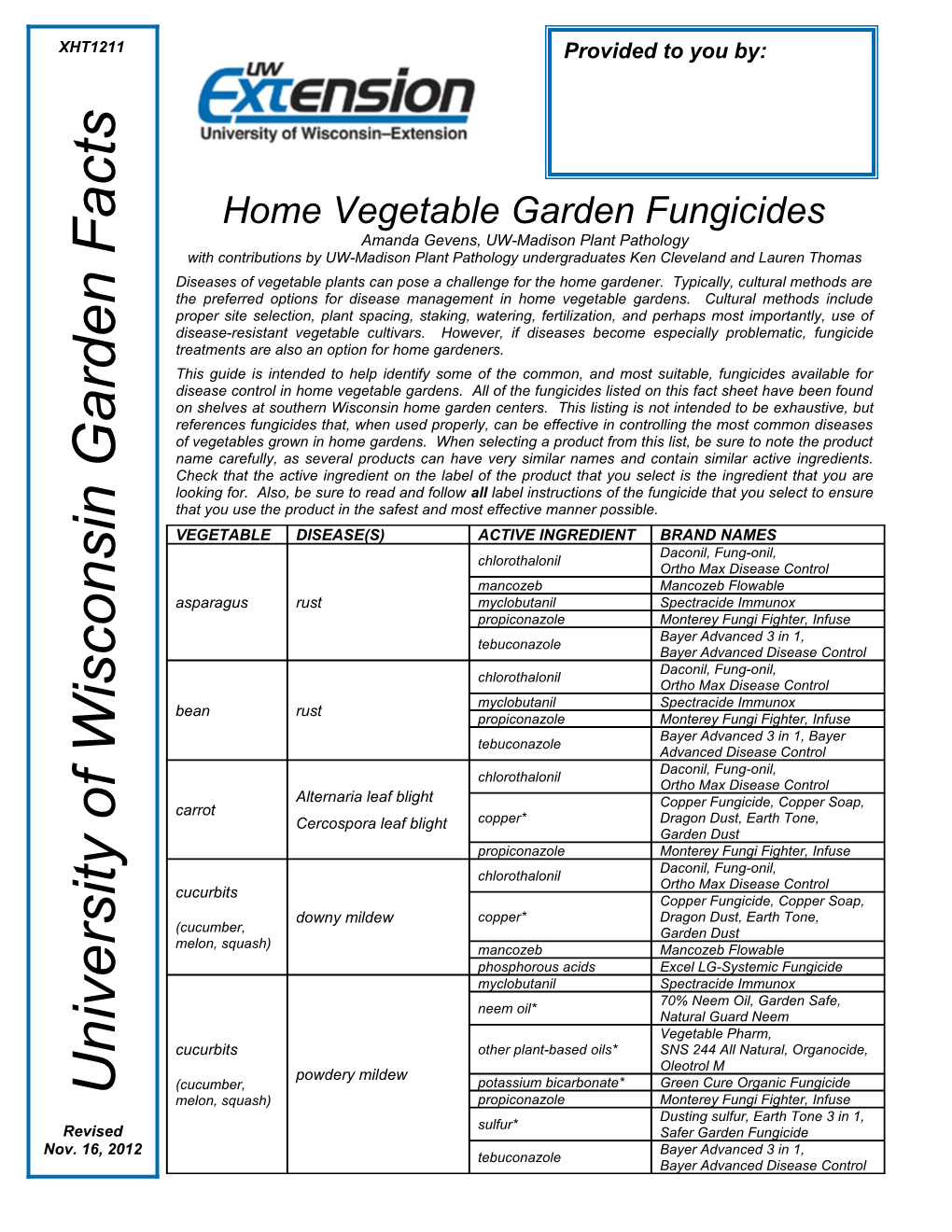 Home Vegetable Garden Fungicides