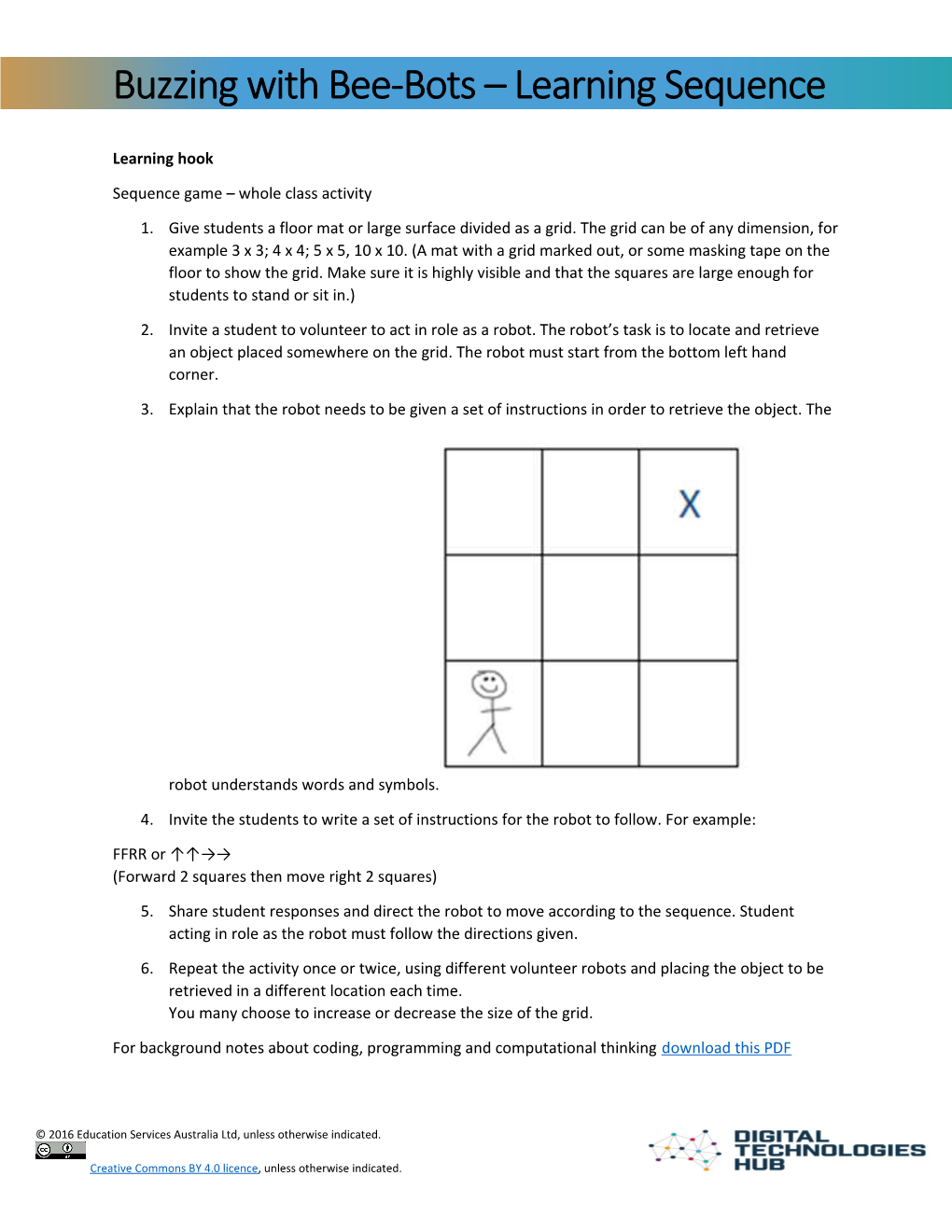Sequence Game Whole Class Activity