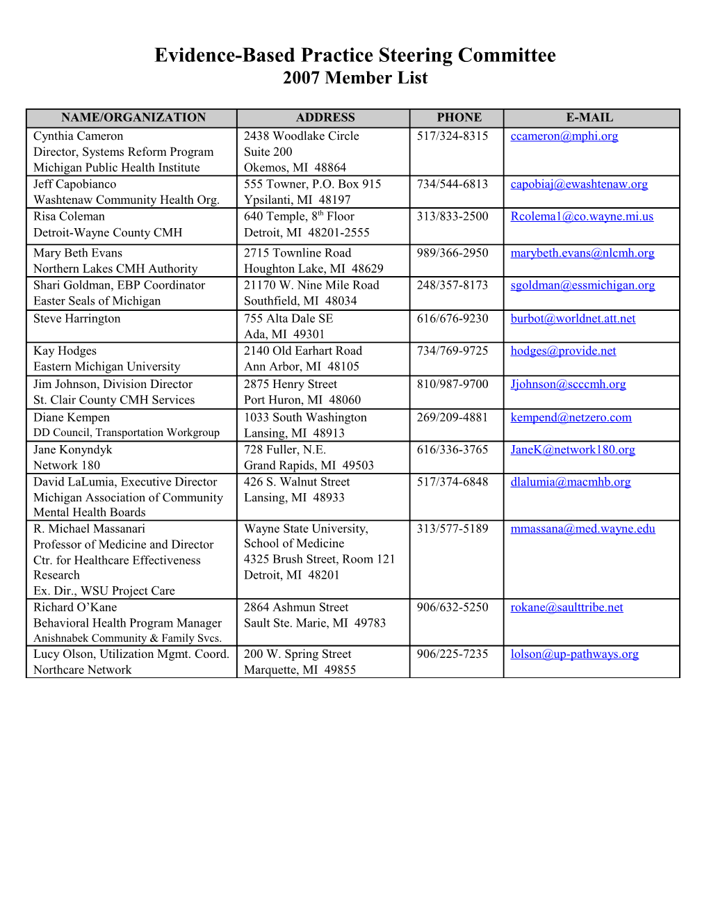 2004 Mental Health Quality Improvement Council