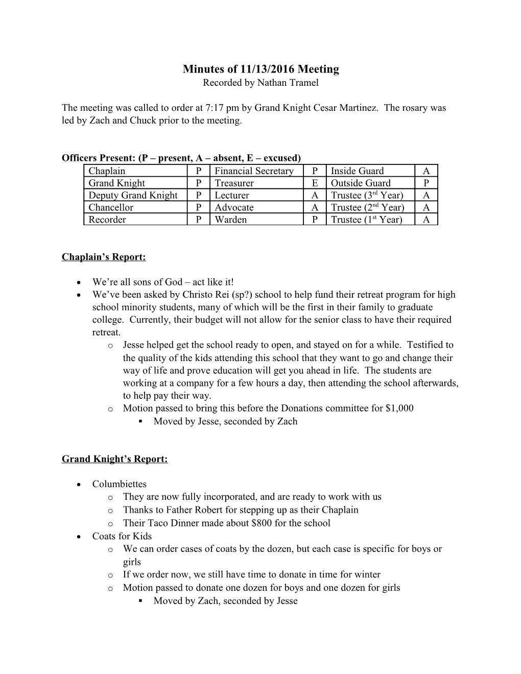 Minutes of 11/13/2016 Meeting