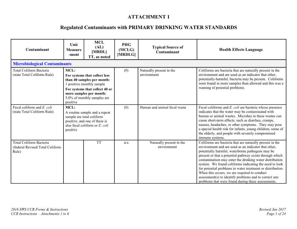 CCR SWS Attachments 1 - 6