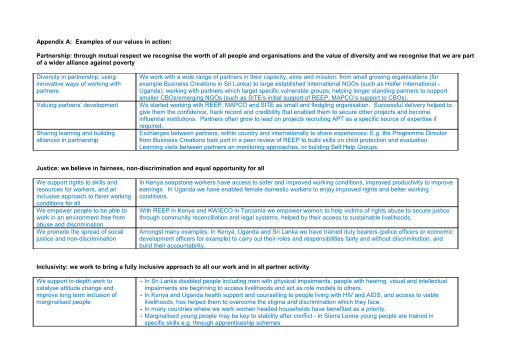 Appendix A: Examples of Our Values in Action