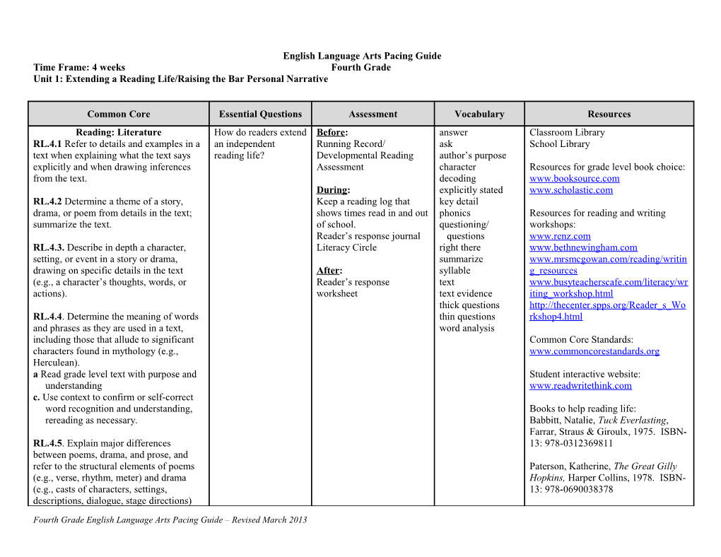 Unit 1: Extending a Reading Life/Raising the Bar Personal Narrative