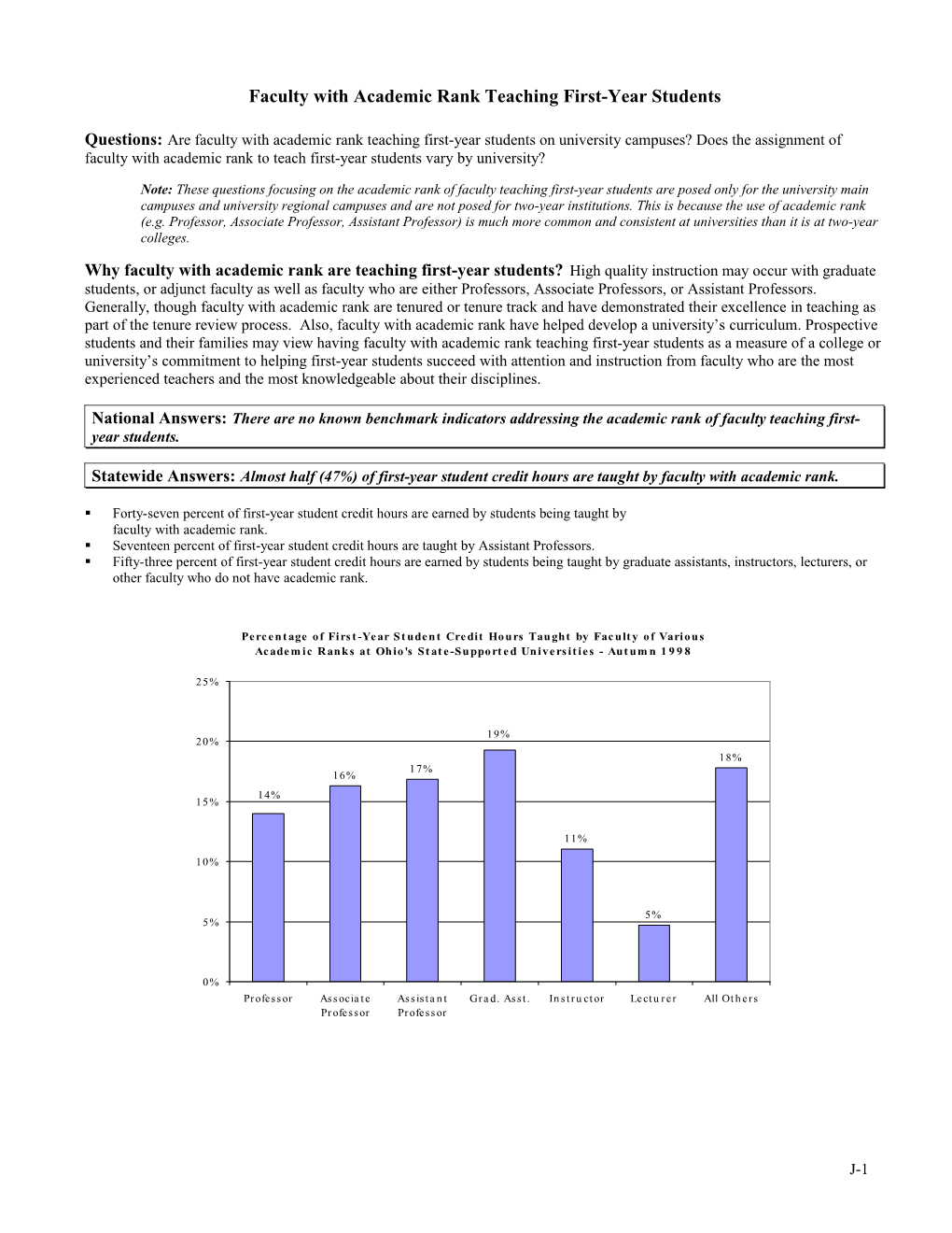 Typical Class Sizes for Undergraduate Classes