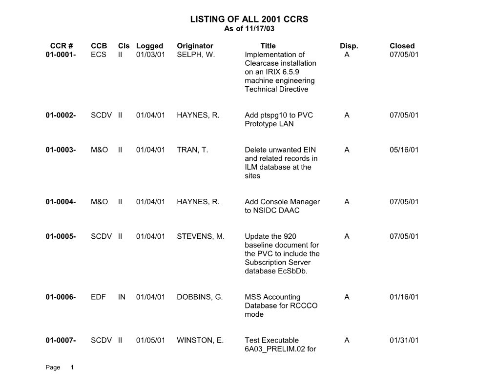 Listing of All 2001 Ccrs