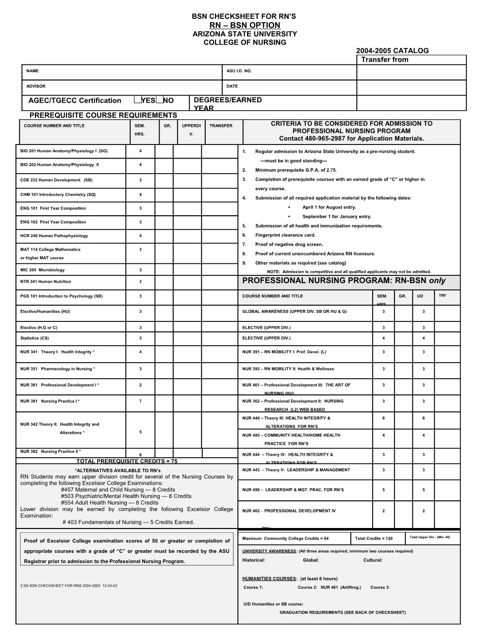 Bsn Checksheet for Rn S