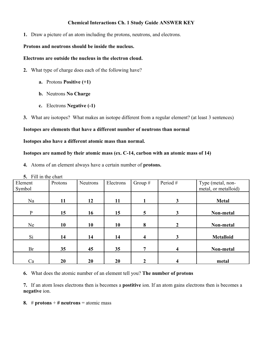 Chemical Interactions Ch. 1 Study Guide ANSWER KEY