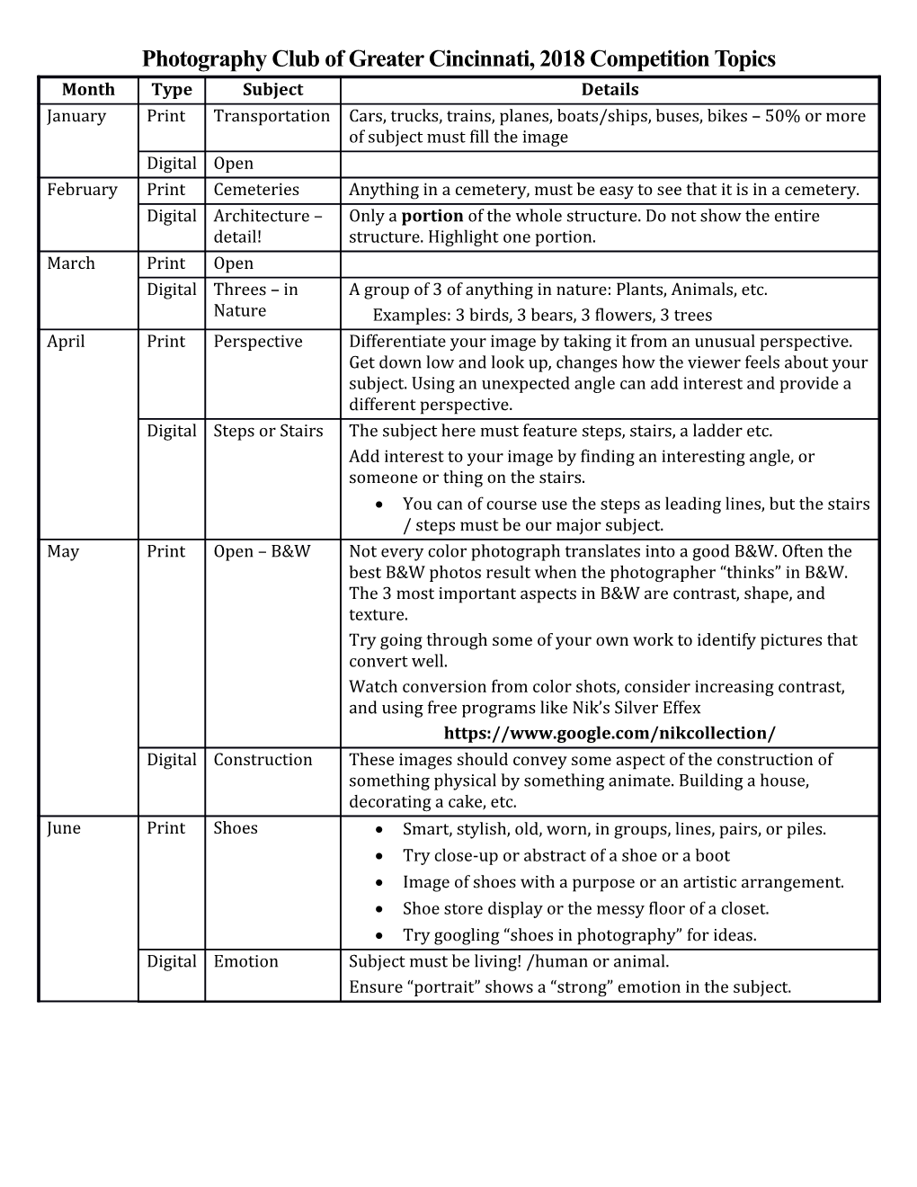 Photography Club of Greater Cincinnati, 2018 Competition Topics